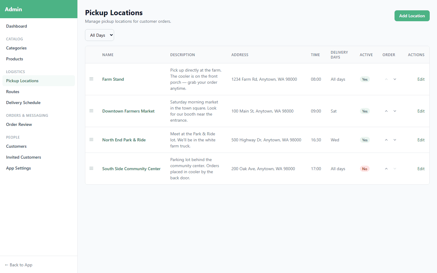 Admin pickup locations table showing location names, descriptions, addresses, pickup times, delivery days, and active status