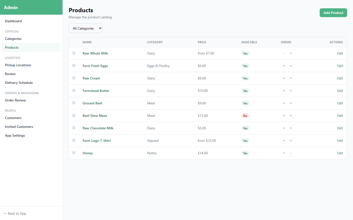 Admin product management table showing products with categories, prices, availability toggles, and drag-to-reorder controls